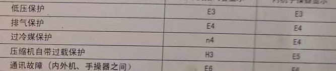 同江空调电话在哪里找